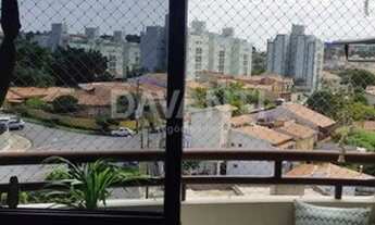 Imagem 2: Apartamento - Jardim Alto da Boa Vista - Valinhos