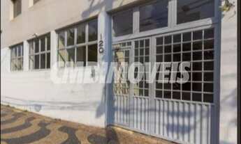 Imagem 6: Kitnet - Centro - Campinas