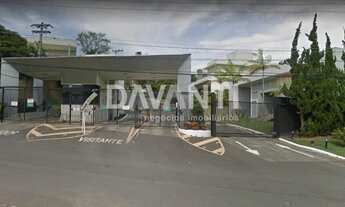 Imagem 4: Terreno - Condomínio Portal do Lago - Valinhos