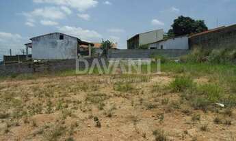 Imagem 7: Terreno - Jardim Bom Sucesso - Campinas