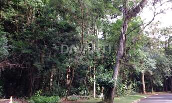 Imagem 4: Terreno - Jardim Santana - Campinas