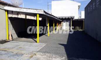 Imagem 2: Terreno - Jardim Chapadão - Campinas