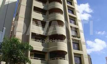 Imagem: Apartamento - Cambuí - Campinas