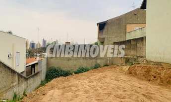 Imagem 3: Terreno - Jardim Paraíso - Campinas