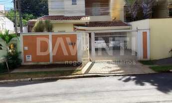 Imagem: Casa - Parque das Flores - Campinas