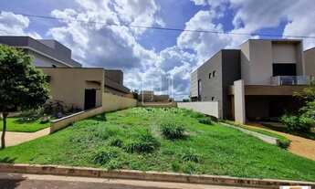 Imagem: Terreno (terreno em condominio fechado)