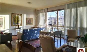 Imagem: Apartamento (tipo - padrao) 3 dormitórios/suite