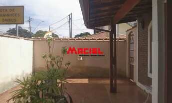 Imagem 2: Casa Padrão em São José dos Campos