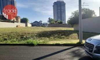Imagem 2: Terreno à Venda Royal Park Bonfim Paulista