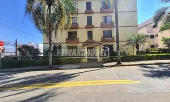 Imagem: Apartamento Padrão em Sorocaba