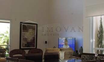 Imagem 6: Ribeirão Preto - Casa de Condomínio - Recreio das Acácias