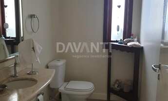 Imagem 4: Casa - Sítios de Recreio Gramado - Campinas