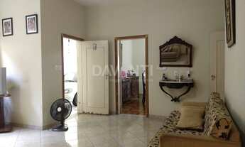 Imagem 6: Casa - Cambuí - Campinas