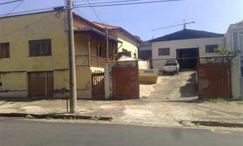 Imagem 2: Terreno - Botafogo - Campinas