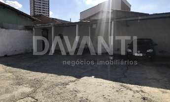 Imagem 6: Terreno - Cambuí - Campinas