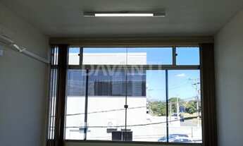 Imagem 4: Sala - Parque Nova Suíça - Valinhos