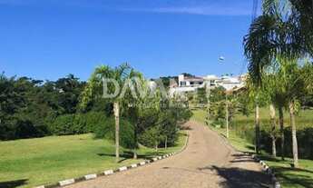Imagem 6: Terreno - Loteamento Residencial Jaguari (Sousas) - Campinas