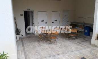 Imagem 5: Cobertura - Cambuí - Campinas