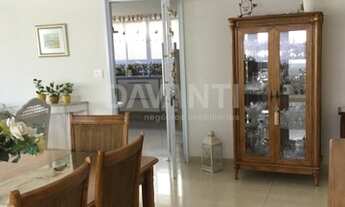 Imagem 5: Casa - Condomínio Oruam - Valinhos