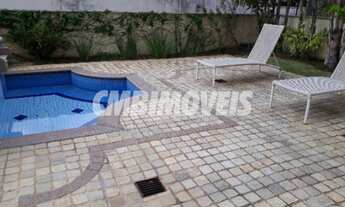 Imagem 3: Cobertura - Cambuí - Campinas