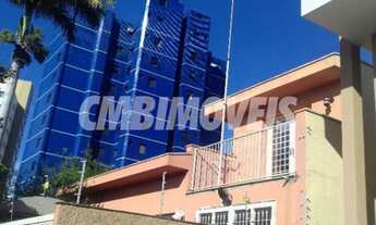 Imagem 5: Casa - Cambuí - Campinas