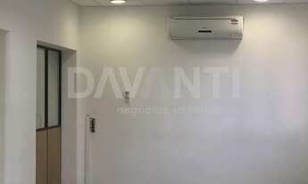 Imagem 6: Casa - Cambuí - Campinas