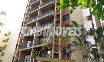 Imagem: Apartamento - Cambuí - Campinas