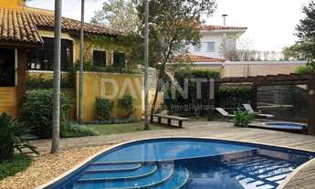 Imagem 5: Casa - Alphaville Dom Pedro - Campinas