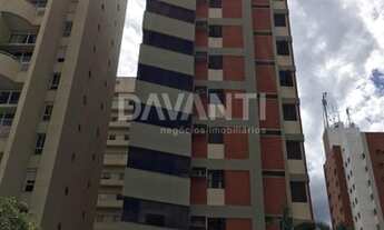Imagem: Apartamento - Cambuí - Campinas