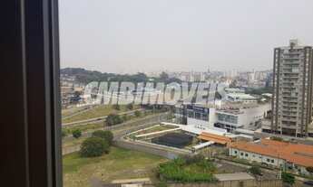 Imagem 2: Apartamento - Parque Itália - Campinas