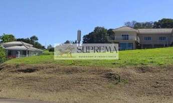 Imagem: Terreno à venda, 1014 m² por R$ 220.000