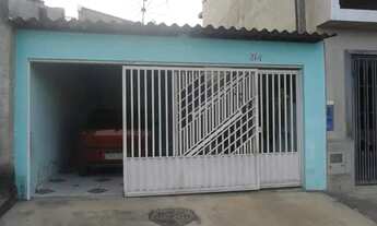 Imagem: Casa 2 quartos Jardim Europa Itu abaixo