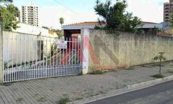 Imagem 2: ITU - Casa Padrão - JARDIM FACULDADE