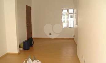 Imagem 4: São Paulo - Apartamento Padrão - ACLIMAÇÃO