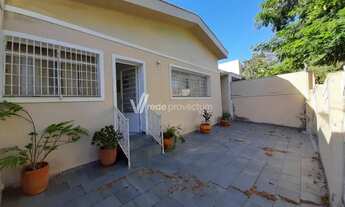 Imagem 4: Casa - Jardim Chapadão - Campinas