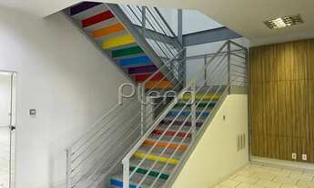 Imagem 7: Prédio - Taquaral - Campinas