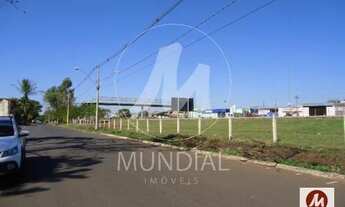 Imagem 2: Terreno (terreno normal