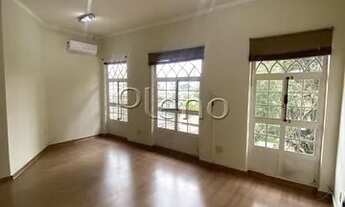 Imagem 4: Sala para locação no Cambuí em Campinas