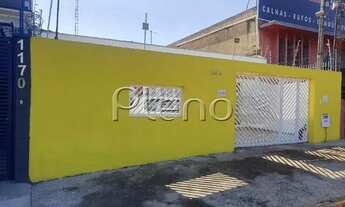 Imagem: Casa à venda no Jardim Eulina - Campinas
