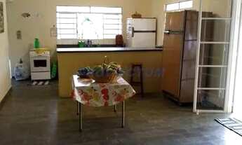 Imagem 3: Chácara - Recanto dos Dourados - Campinas