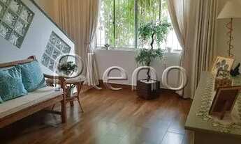 Imagem 5: Casa à venda na região do Jardim Guarani - Campinas/SP