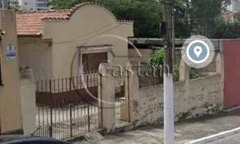 Imagem 7: Terreno Residencial em Mooca