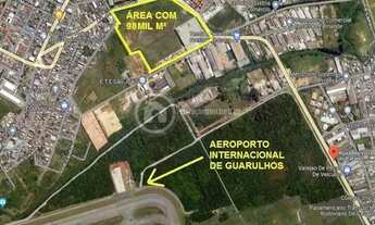 Imagem: Terreno área ao lado do aeroporto internacional
