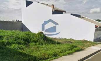 Imagem 2: Terreno - Jardim Residencial Nova Veneza - Indaiatuba