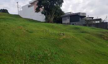 Imagem 2: Terreno à venda em Campinas, Jardim Atibaia (Sousas), com 550 m², Jardim Botânico