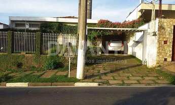 Imagem: Casa - Jardim Chapadão - Campinas