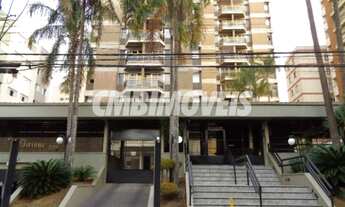 Imagem 2: Apartamento - Bosque - Campinas