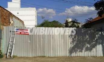 Imagem: Terreno - Castelo - Campinas