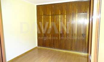 Imagem 6: Casa - Jardim Guarani - Campinas