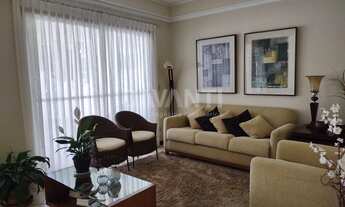 Imagem 2: Casa - Mansões Santo Antônio - Campinas